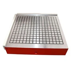 Trwałe uchwyty magnetyczne